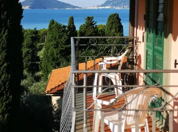 Hotel Miranda